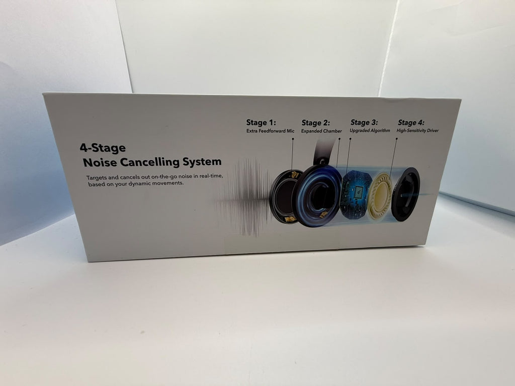 Soundcore Space One Pro with carry case, Grade A
