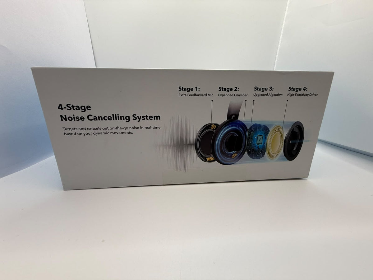 Soundcore Space One Pro with carry case, Grade A
